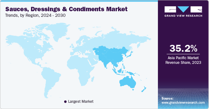 Sauces, Dressings & Condiments Market Trends, by Region, 2024 - 2030