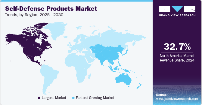 Self-defense Products Market Trends, by Region, 2025 - 2030