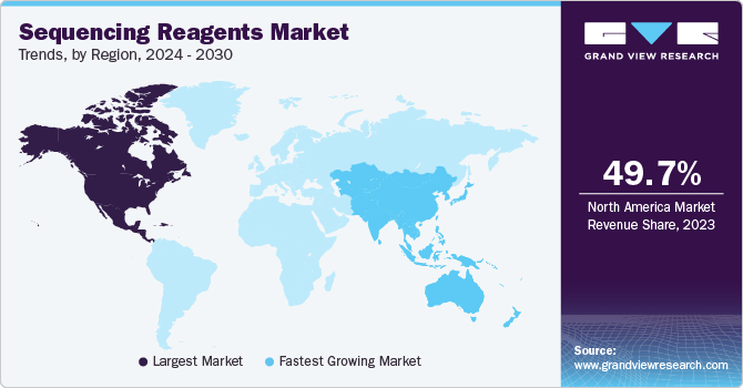 Sequencing Reagents Market Trends, by Region, 2024 - 2030