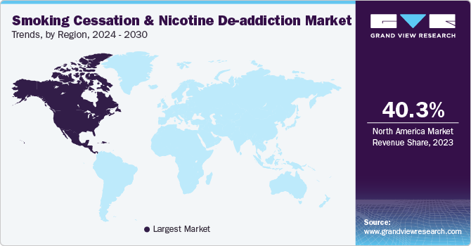 Smoking Cessation And Nicotine De-addiction Market Trends, by Region, 2024 - 2030