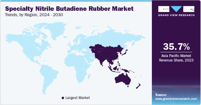 Specialty Nitrile Butadiene Rubber Market Trends, by Region, 2024 - 2030