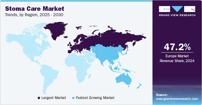 Stoma Care Market Trends, by Region, 2025 - 2030