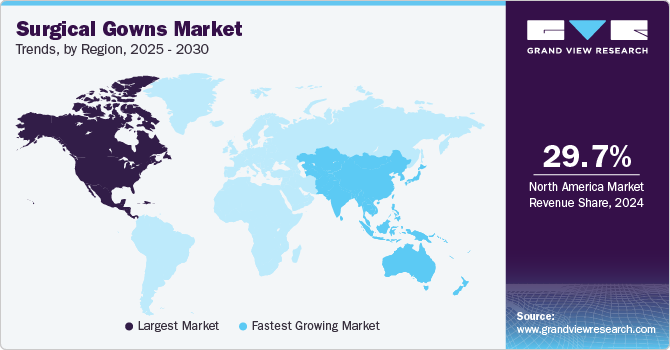 Surgical Gowns Market Trends, by Region, 2025 - 2030 Surgical Gowns Market Trends, by Region, 2025 - 2030