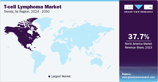 T-Cell Lymphoma Market Trends, by Region, 2024 - 2030