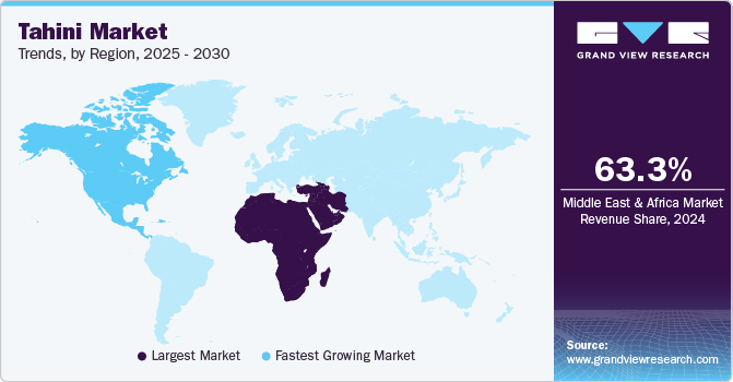 Tahini Market Trends, by Region, 2025 - 2030