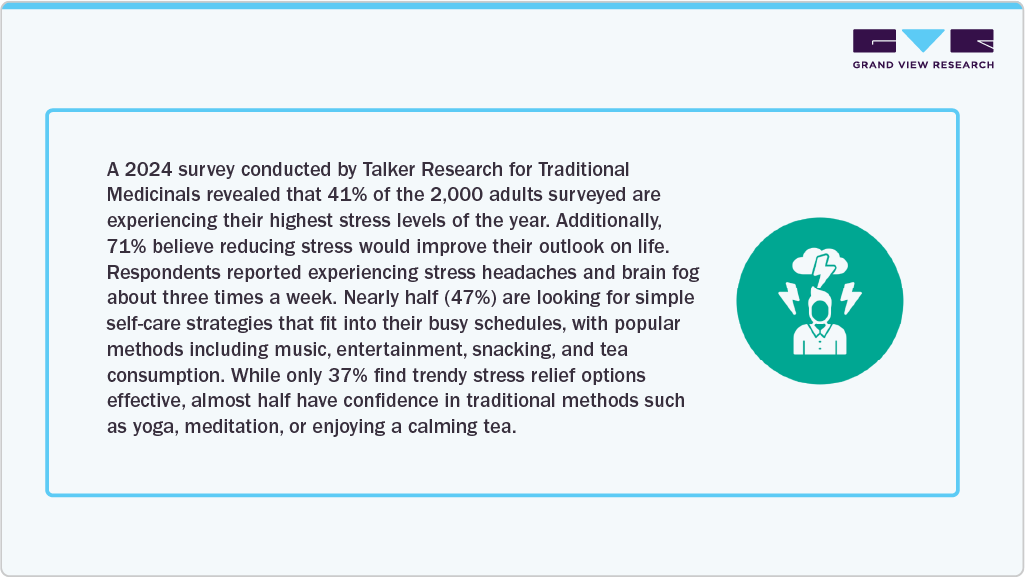 Talker Research for Traditional Medicinals Talker Research for Traditional Medicinals