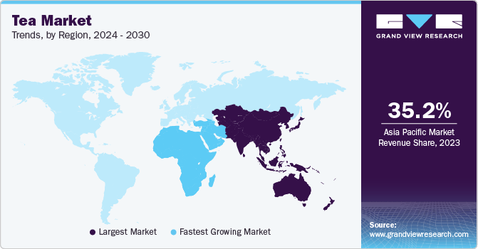 Tea Market Trends, by Region, 2024 - 2030