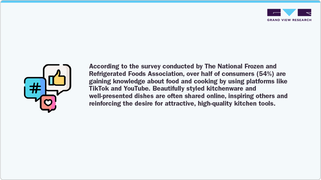 The National Frozen and Refrigerated Foods Association The National Frozen and Refrigerated Foods Association