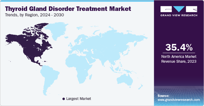 Thyroid Gland Disorder Treatment Market Trends, by Region, 2024 - 2030