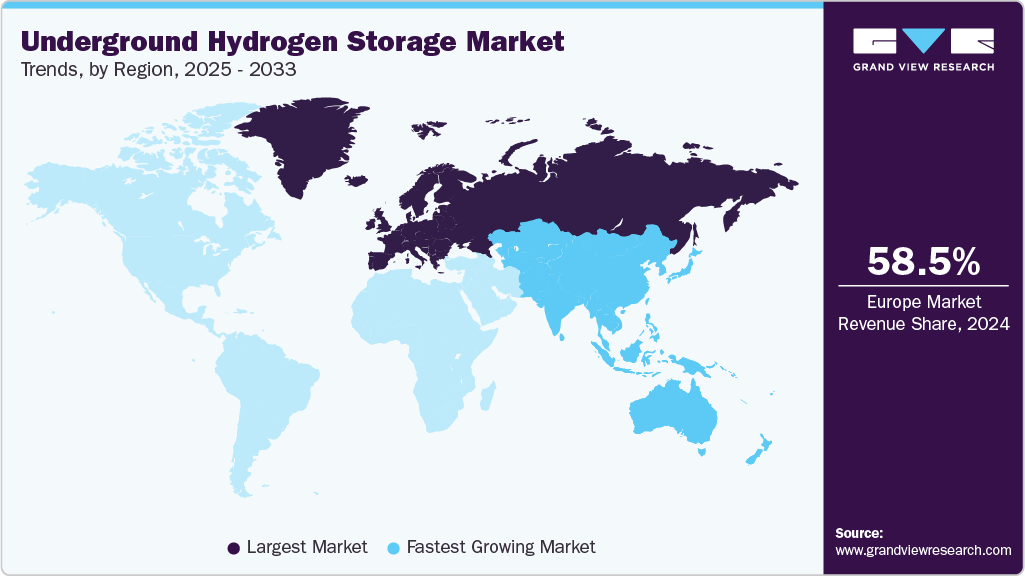 Underground Hydrogen Storage Market Trends, by Region, 2025 - 2033 Underground Hydrogen Storage Market Trends, by Region, 2025 - 2033
