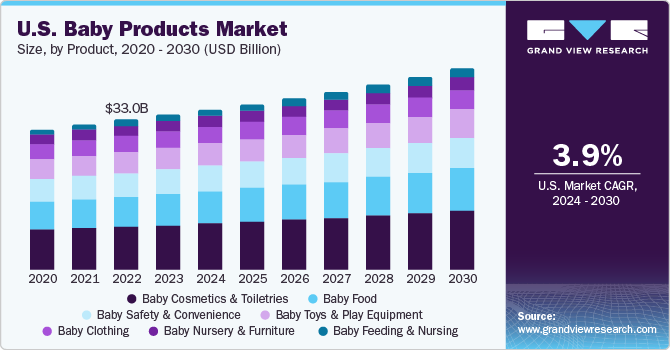 Premium Cosmetics Market 2032 Size, Share, Industry, Trend
