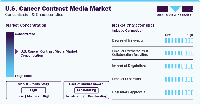 Contrast Media Suppliers & Manufacturer - Trivitron Healthcare