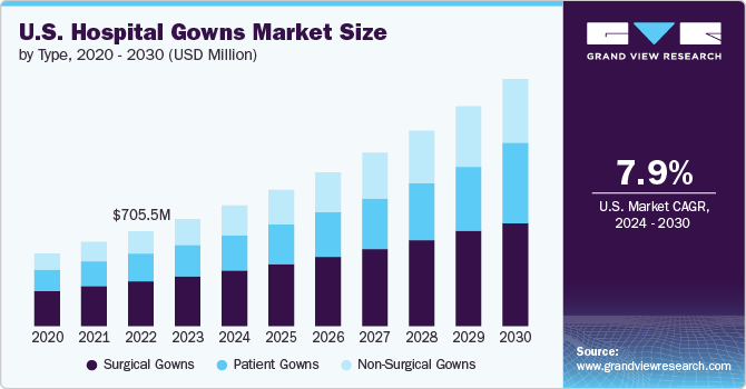 North America Fabric Water Shield Market: Growth Drivers, Economics  Strategies (New Data Insights) 2030