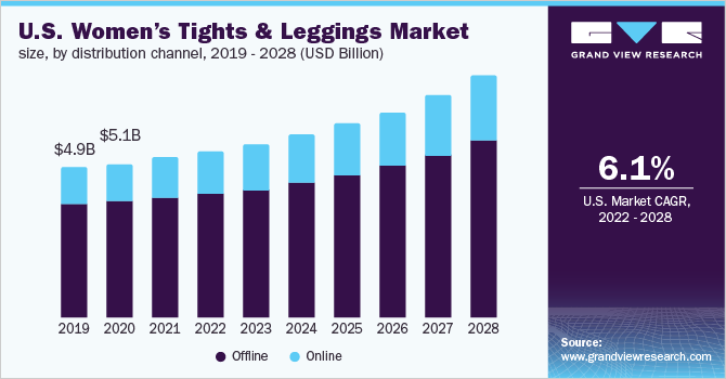 Buy H&M Leggings/Tights 2024 Online