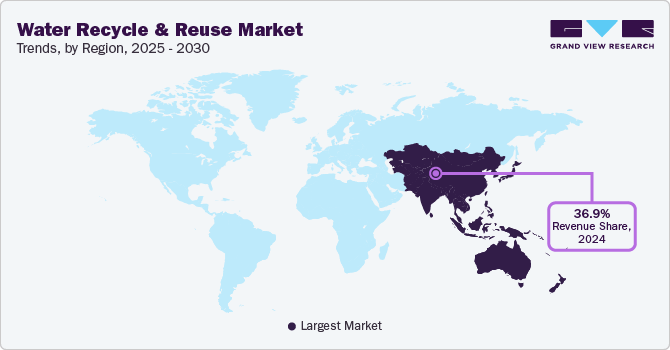Water Recycle & Reuse Market Trends, by Region, 2025 - 2030 Water Recycle & Reuse Market Trends, by Region, 2025 - 2030