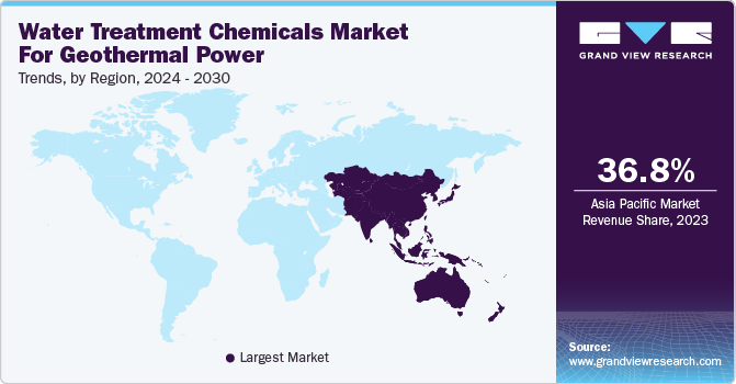 Water Treatment Chemicals Market for Geothermal Power Market Trends, by Region, 2024 - 2030